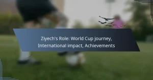 Ziyech’s Role: World Cup journey, International impact, Achievements