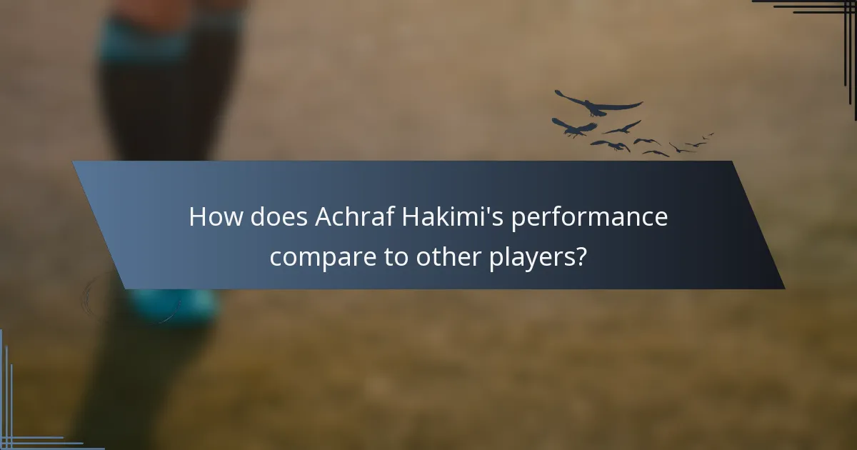 How does Achraf Hakimi's performance compare to other players?