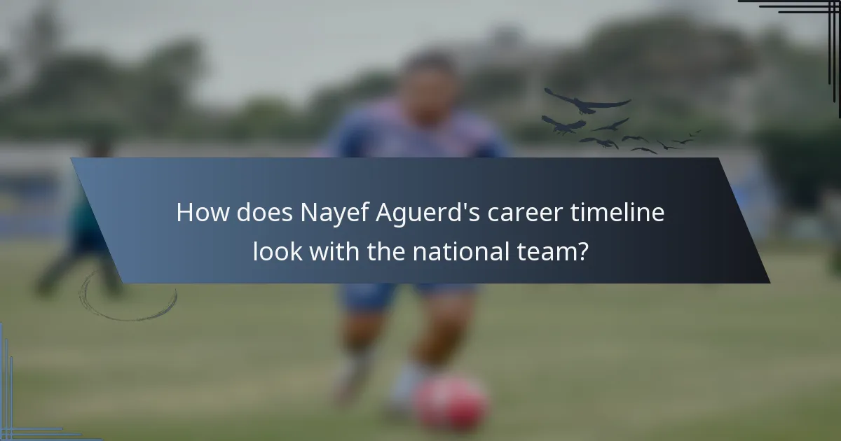How does Nayef Aguerd's career timeline look with the national team?